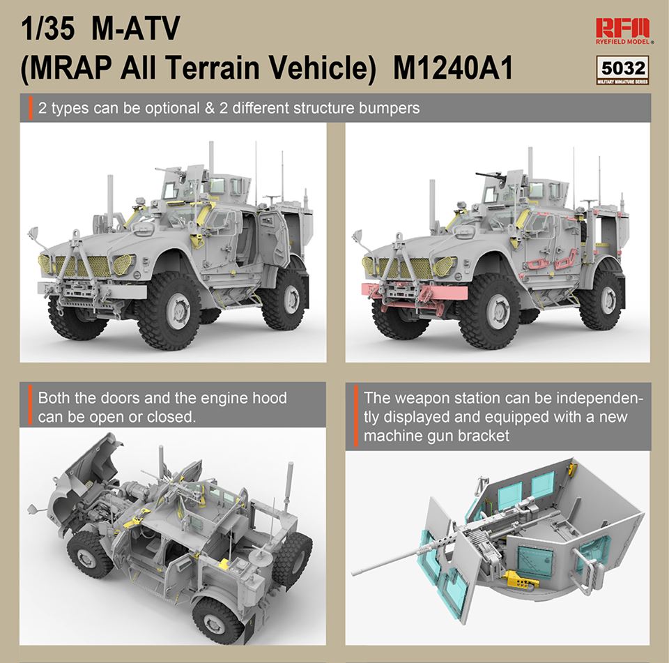 1/35 M-ATV RM-5032